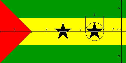 Construction sheet of Flag of São Tomé and Príncipe